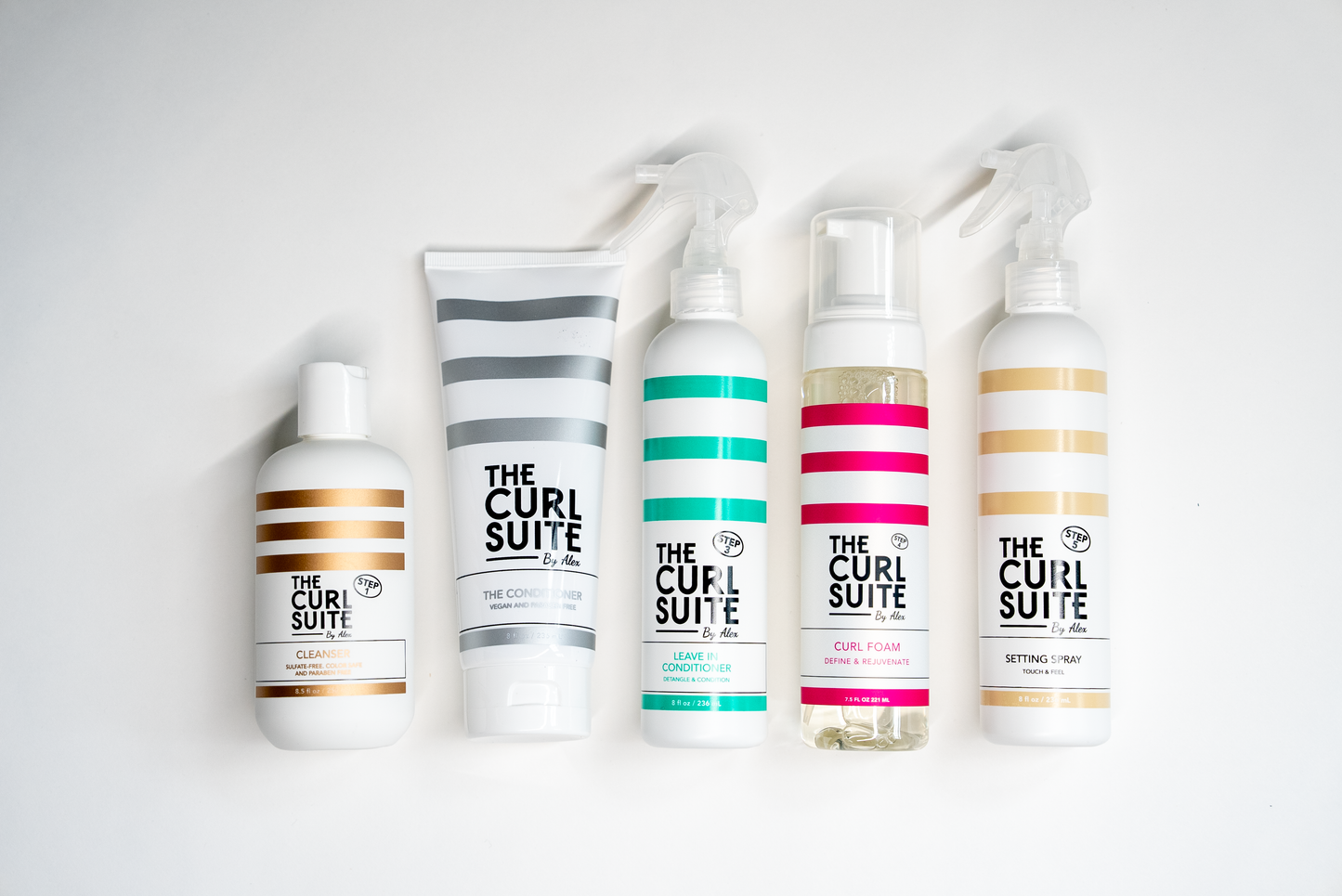 Wavy Kit